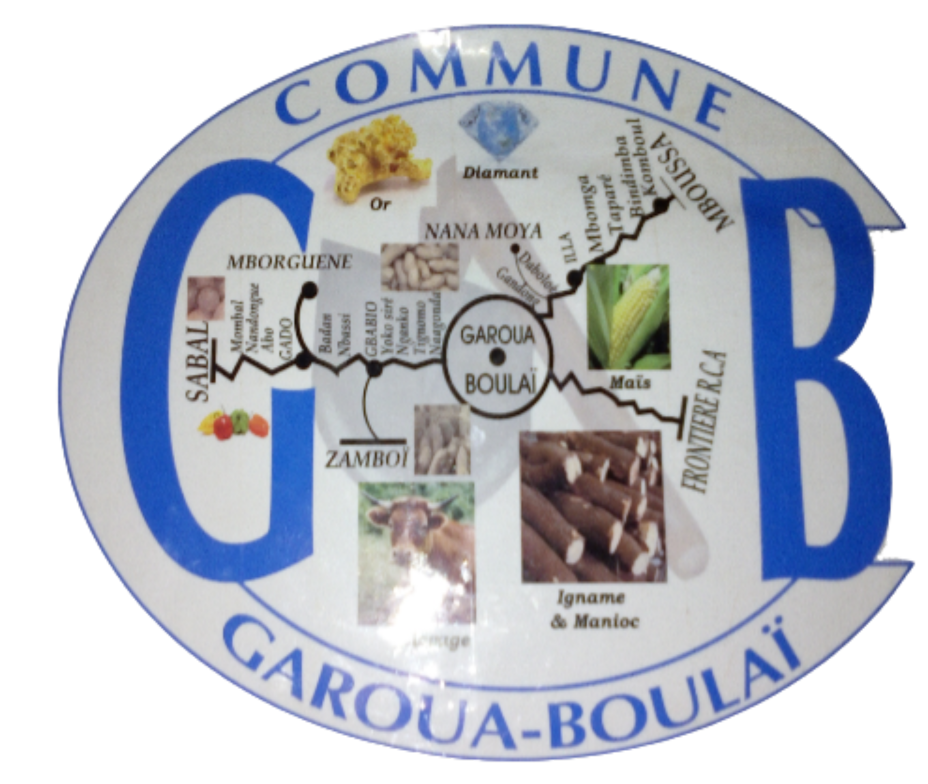 Commune de Garoua-boulaï (Retour à l'accueil)